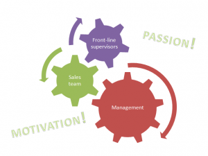 saleculture