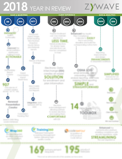 2018-stewardship-infographic